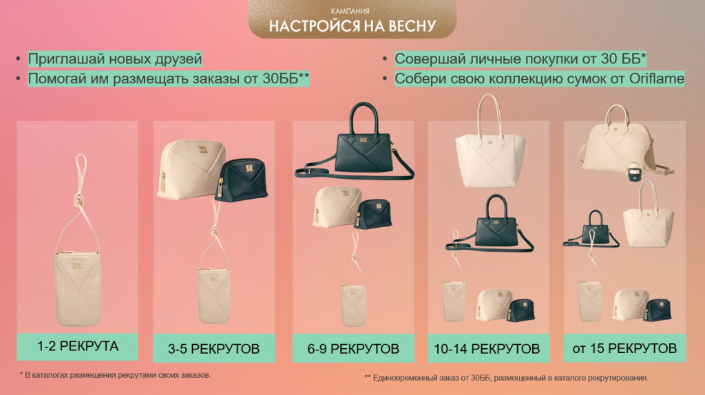 Сколько рекрутов и какие приза по акции Орифлейм Настройся на весну.jpg